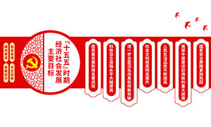 ʮ����ʱ�ھ�����ᷢչ��ҪĿ���Ļ�ǽ