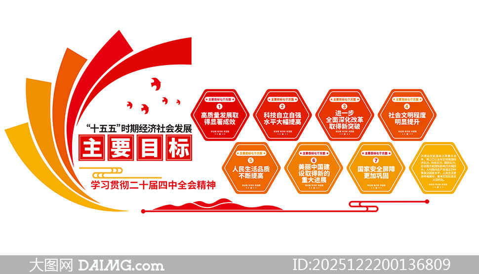 ��ʮ������ȫ��ʮ����滮�����Ļ�ǽʸ���ز�