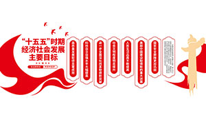 ʮ����ʱ�ھ�����ᷢչ��ҪĿ�굳���Ļ�ǽ