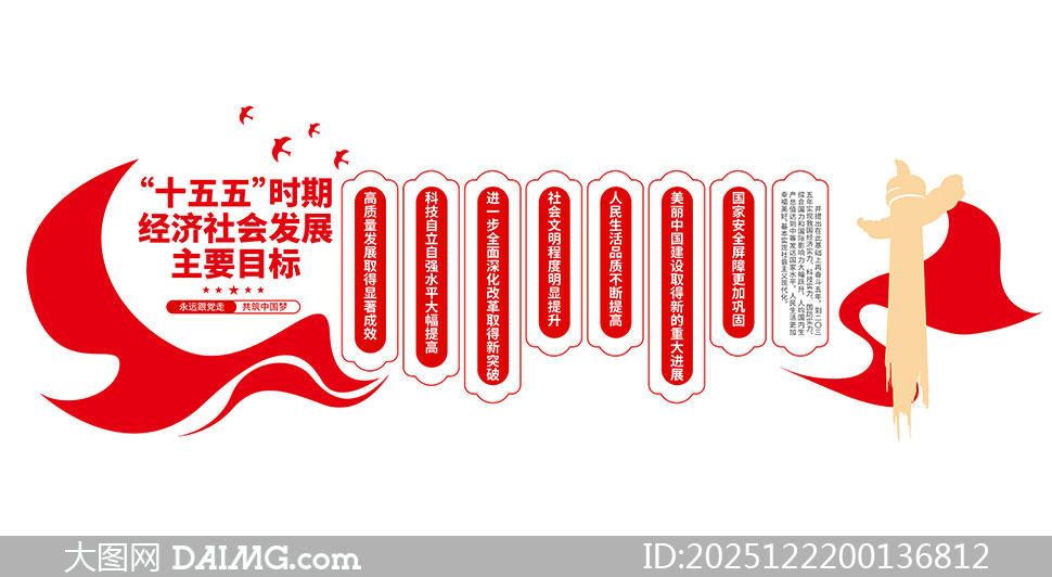 ʮ����ʱ�ھ�����ᷢչ��ҪĿ�굳���Ļ�ǽ