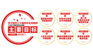 ������ʮ����ʱ�ھ�����ᷢչ��ҪĿ���Ļ�ǽ