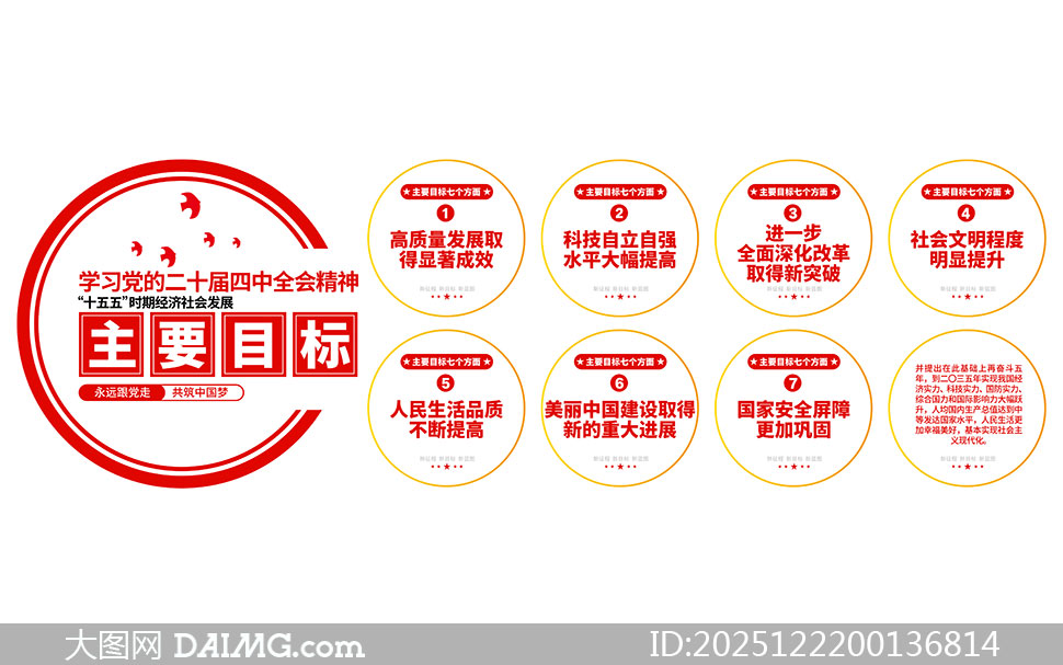 ������ʮ����ʱ�ھ�����ᷢչ��ҪĿ���Ļ�ǽ