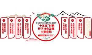 ��ʽʮ����ʱ�ھ�����ᷢչ��ҪĿ���Ļ�ǽ