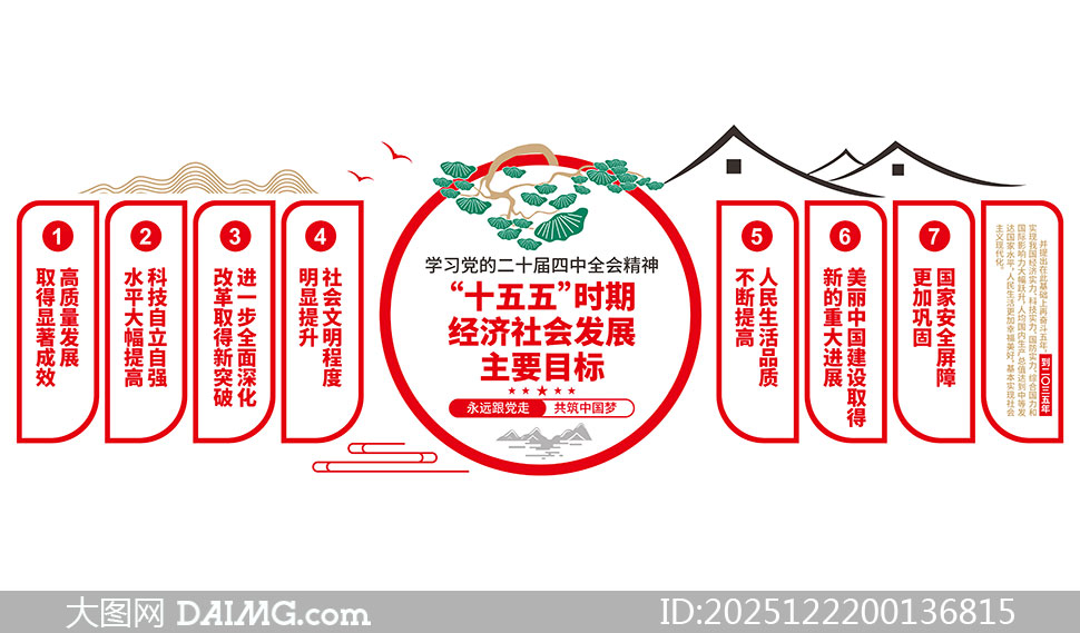 ��ʽʮ����ʱ�ھ�����ᷢչ��ҪĿ���Ļ�ǽ