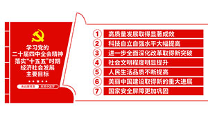 ��Լʮ����ʱ�ھ�����ᷢչ��ҪĿ���Ļ�ǽ