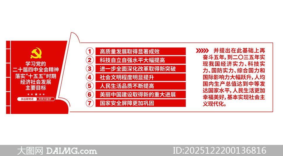 ��Լʮ����ʱ�ھ�����ᷢչ��ҪĿ���Ļ�ǽ