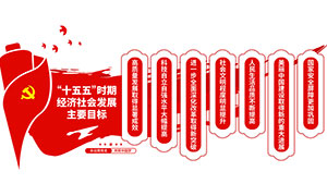 ��ʮ������ȫ�ᾫ��ʮ����滮��ҪĿ���Ļ�ǽ