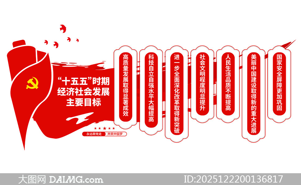 ��ʮ������ȫ�ᾫ��ʮ����滮��ҪĿ���Ļ�ǽ