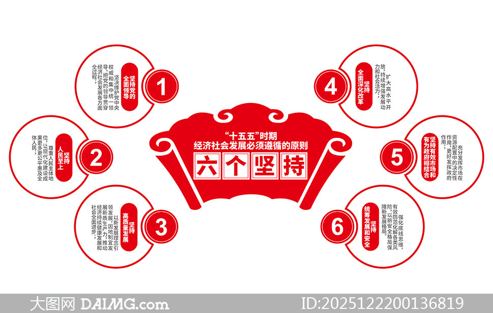 ʮ����ʱ��������ֵ����Ļ�ǽʸ���ز�