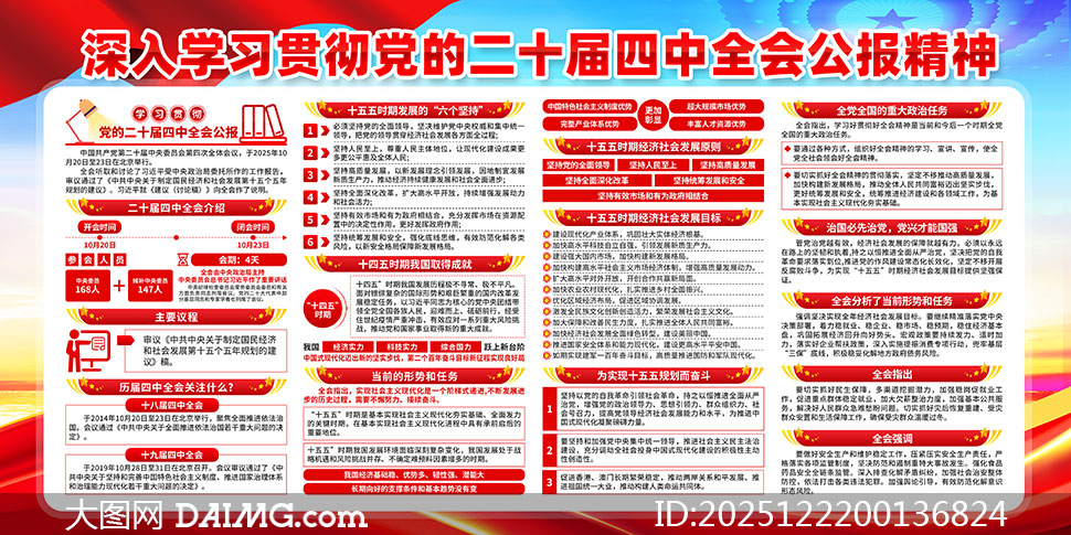 һͼ�������Ķ�ʮ������ȫ�ṫ��չ��PSD�ز�