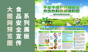 У԰ʳƷ��ȫ�������̳���չ��PSD�ز�