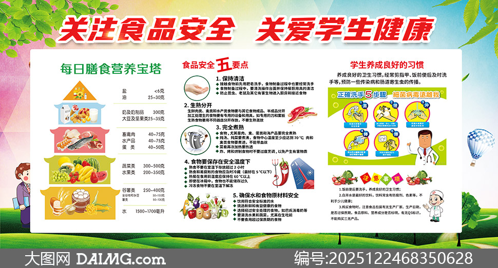 ѧУ��עʳƷ��ȫ֪ʶ������PSD�ز�