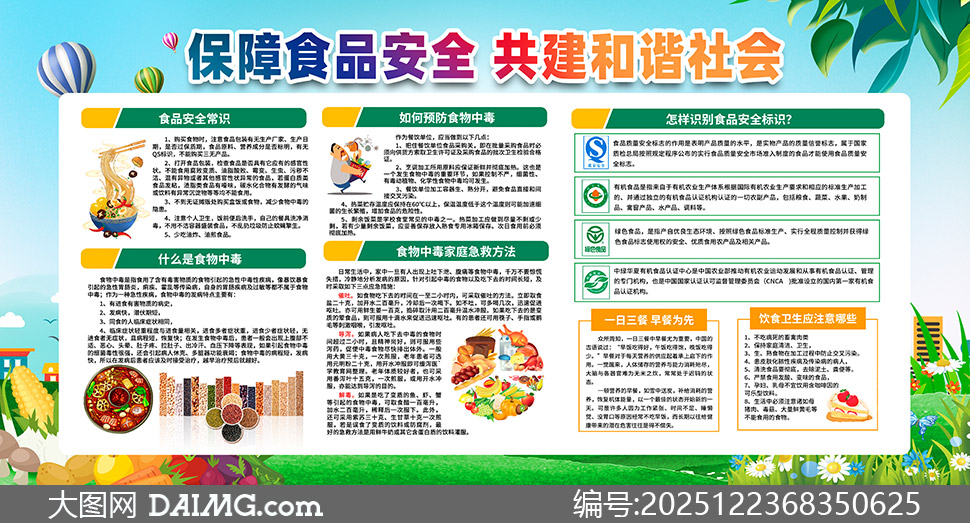 �����ֵ���עʳƷ��ȫ����չ��PSD�ز�