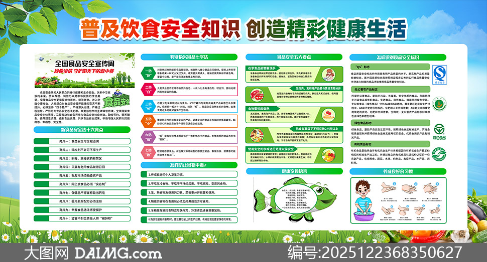 ������עʳƷ��ȫ֪ʶ����������PSD�ز�