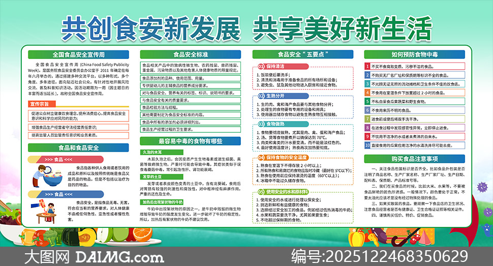 ����ʳƷ��ȫ֪ʶ��������չ��PSD�ز�