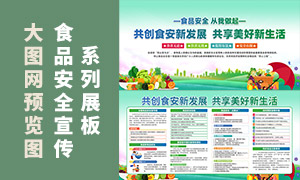 ����ʳƷ��ȫ֪ʶ��������չ��PSD�ز�