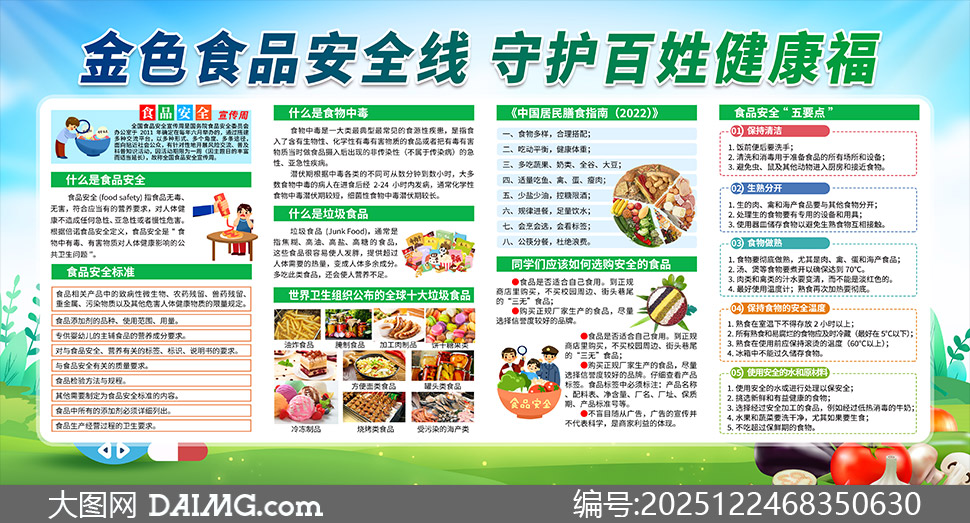 У԰ʳ��ʳƷ��ȫ֪ʶ����չ��PSD�ز�