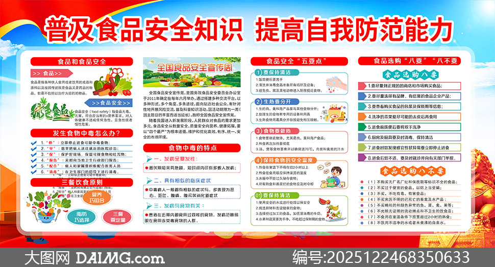 �ռ�ʳƷ��ȫ֪ʶ����������PSD�ز�