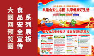 �ռ�ʳƷ��ȫ֪ʶ����������PSD�ز�