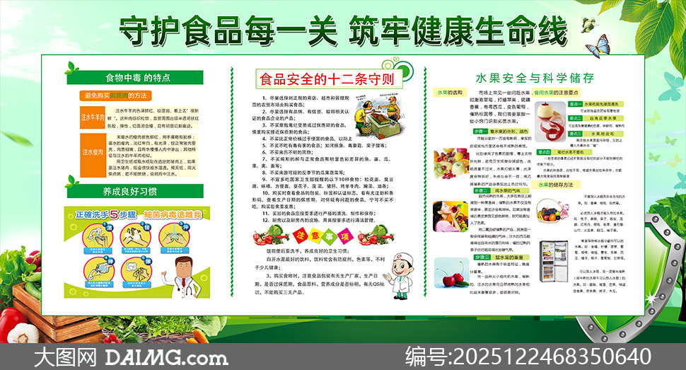 �ػ�ʳƷ��ȫ��������������PSD�ز�