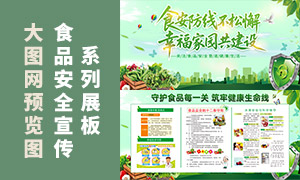 �ػ�ʳƷ��ȫ��������������PSD�ز�