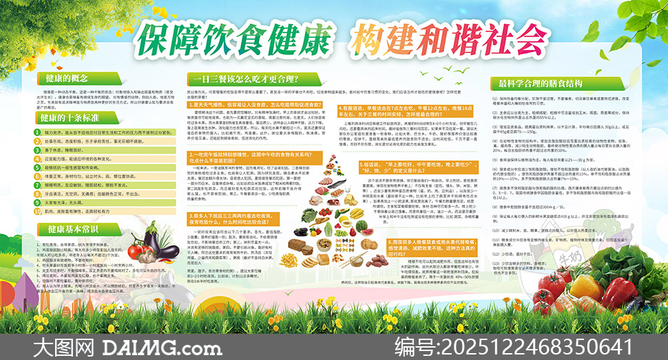 ����ʳƷ��ȫ������������չ��PSD�ز�