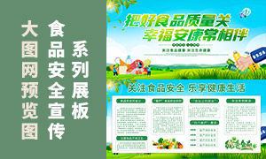 �����ֵ�ʳƷ��ȫ��������չ��PSD�ز�