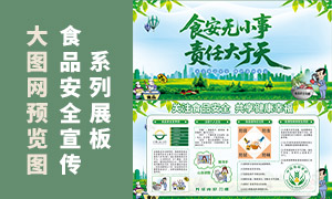 ʳƷ��ȫ����֪ʶ����������PSD�ز�