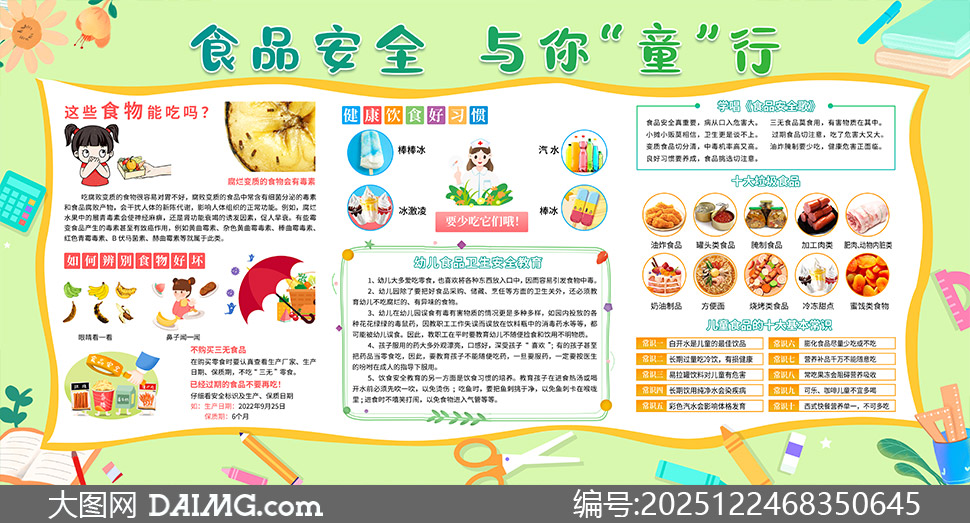 �׶�԰ѧУʳƷ��ȫ������չ��PSD�ز�