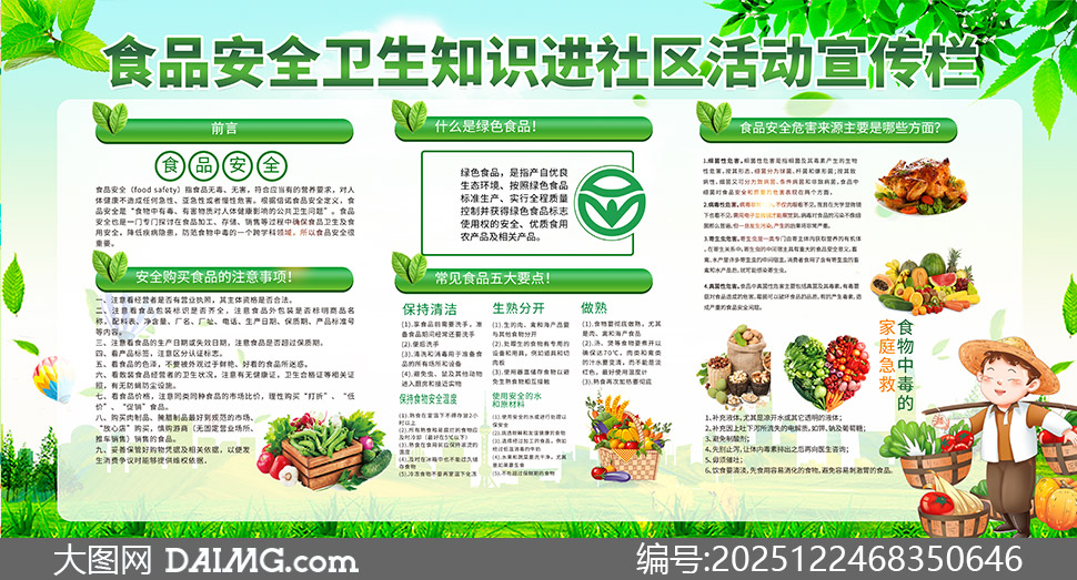 ʳƷ��ȫ����֪ʶ��������������ز�