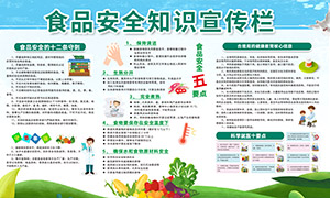 �����ֵ��ȳ���ʳƷ��ȫ֪ʶ�������ز�