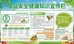 ʳƷ��ȫ����֪ʶ������ģ��PSD�ز�