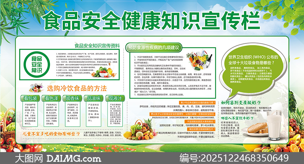 ʳƷ��ȫ����֪ʶ������ģ��PSD�ز�