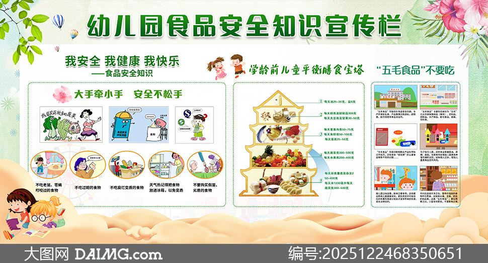 �׶�԰ʳƷ��ȫ֪ʶ���������PSD�ز�