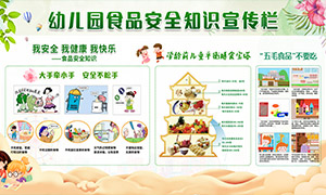 �׶�԰ʳƷ��ȫ֪ʶ���������PSD�ز�