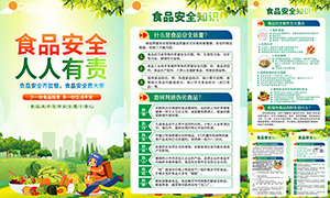 ʳƷ��ȫ֪ʶ�������Ϲ�ͼģ��PSD�ز�