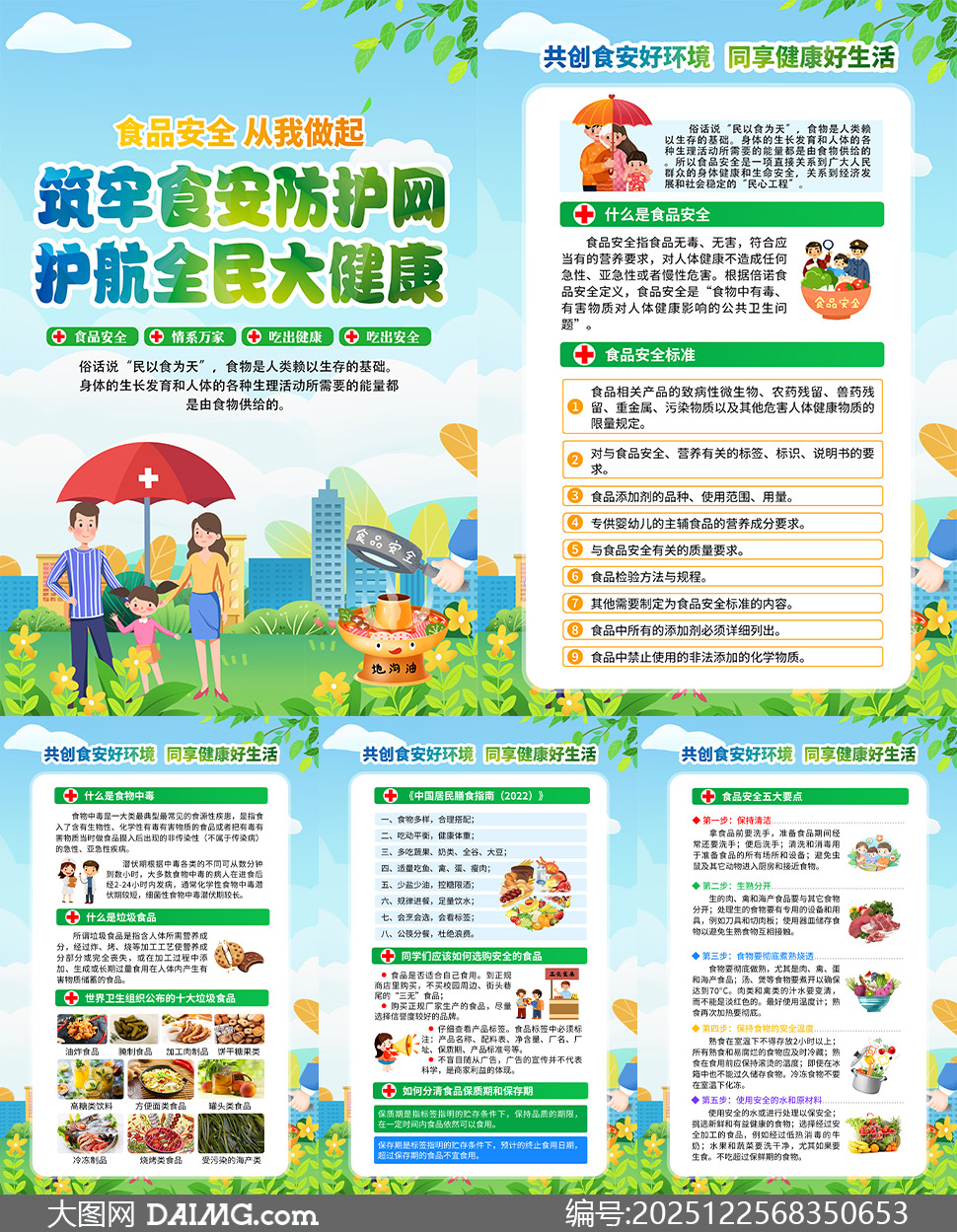 ʳƷ��ȫ֪ʶ����������ͼģ��PSD�ز�