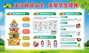 ѧУʳƷ��ȫ�������������ʸ���ز�