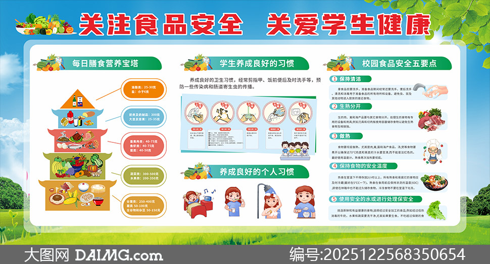 ѧУʳƷ��ȫ�������������ʸ���ز�