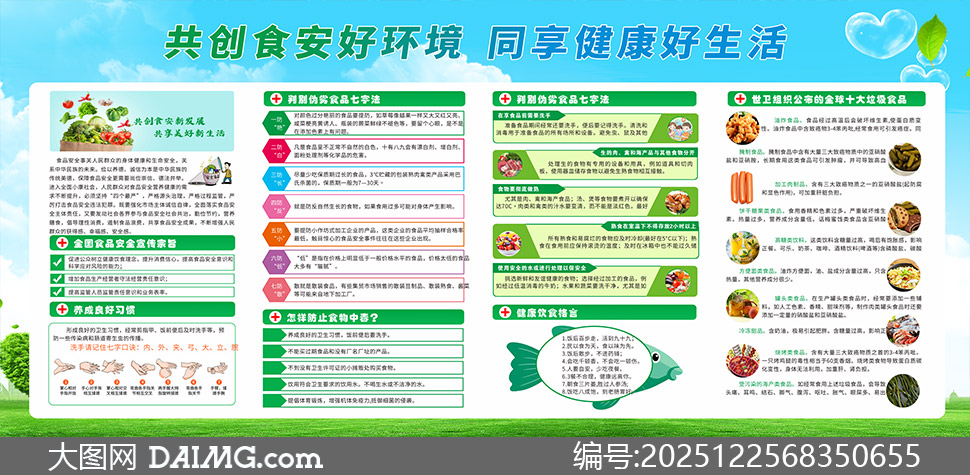 ����ʳƷ��ȫ����������ģ��ʸ���ز�