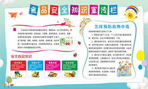 У԰ʳƷ��ȫ֪ʶ���������ʸ���ز�