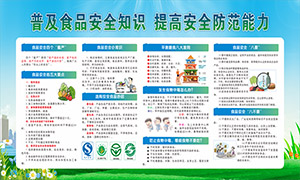 �ռ�ʳƷ��ȫ֪ʶ����������ʸ���ز�