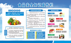 ����ѧУ�ȳ���ʳƷ��ȫ֪ʶ�������ز�