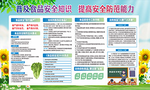 �ռ�ʳƷ��ȫ֪ʶ����������ʸ���ز�