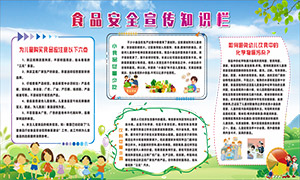 У԰����ʳƷ��ȫ֪ʶ������ʸ���ز�