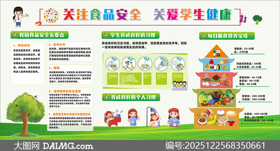 �ذ�ѧ������ѧУʳƷ��ȫ�������ز�