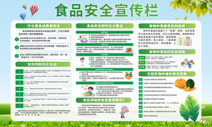 �ೡ������ʳƷ��ȫ֪ʶ����ʸ���ز�