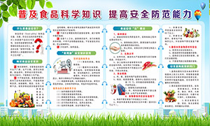 �ռ�ʳƷ��ѧ֪ʶ��߰�ȫ��������չ��