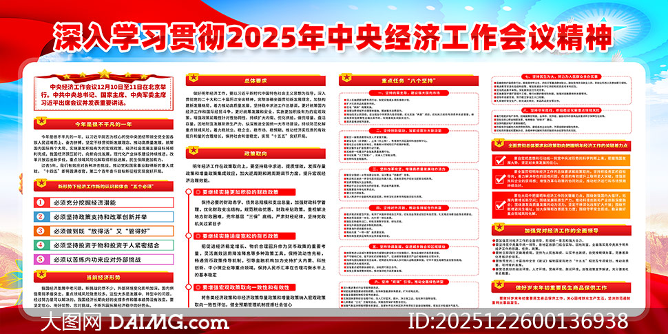 2025�����뾭�ù������龫��չ��PSDģ��