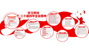 ��ʮ������ȫ��ʮ����滮�����Ļ�ǽģ��